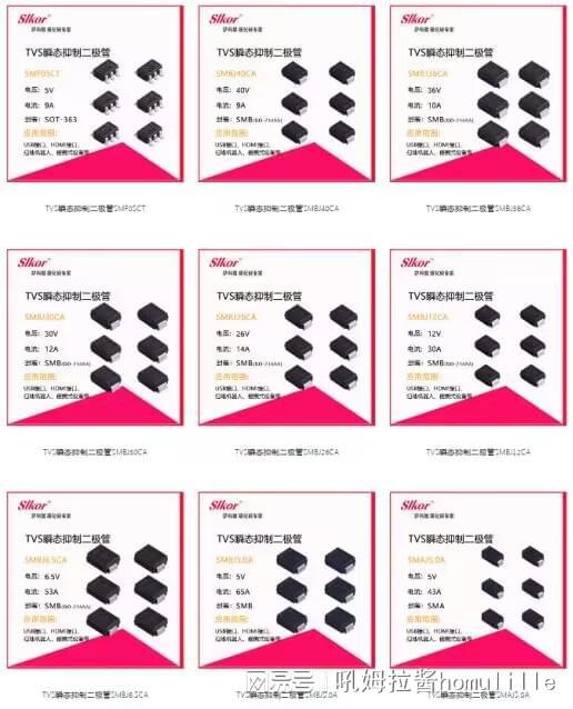 薩科微SLKOR 以產(chǎn)品生態(tài)化營銷為引擎，驅(qū)動連接器市場新格局